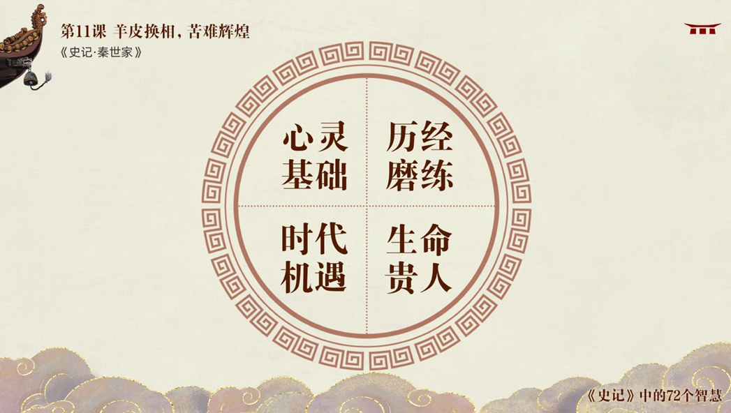知行合一｜真知真行-持续夯实学习型组织