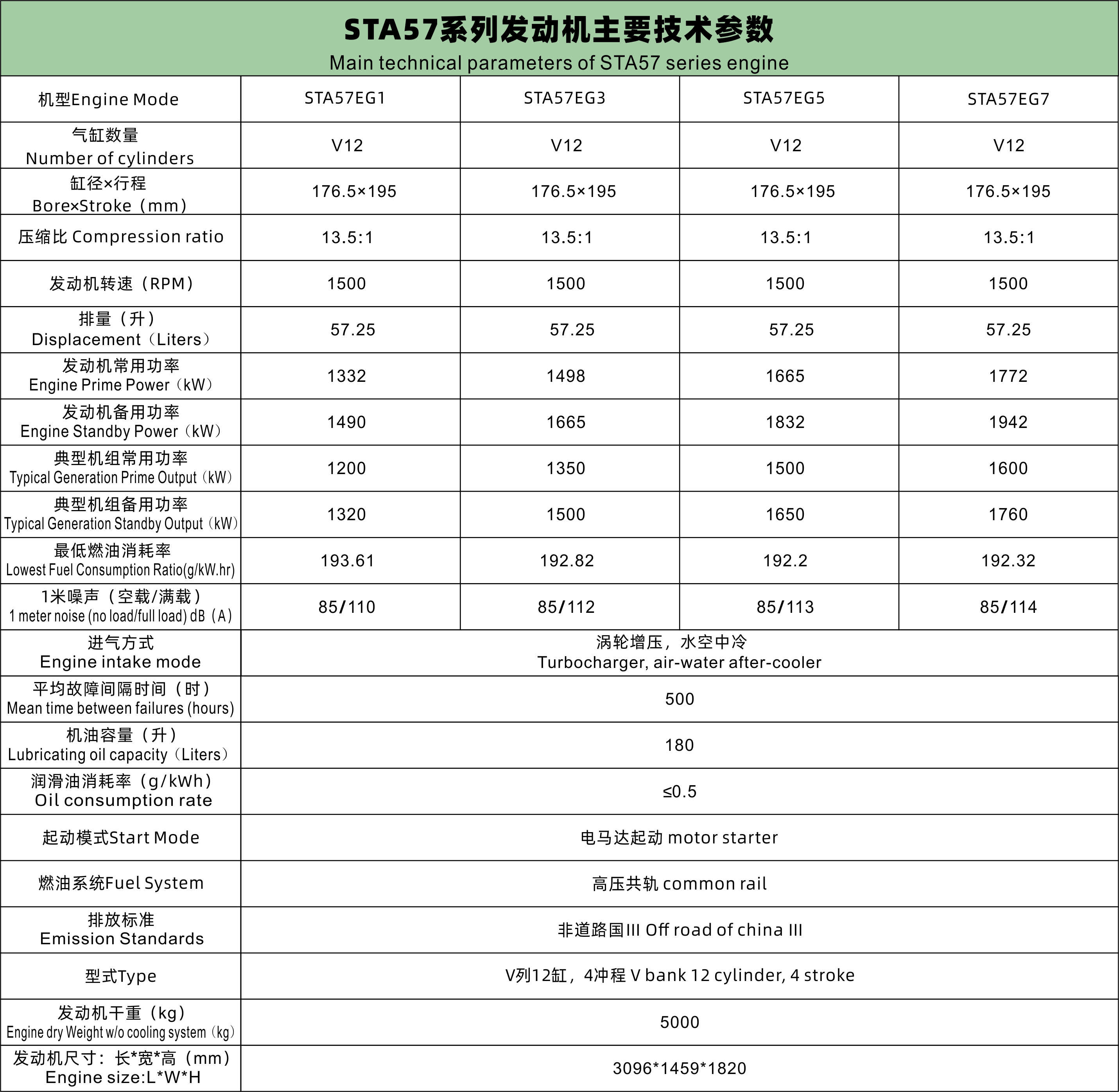 57发动机改.jpg